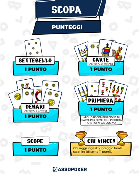 scopa punteggio|Come Giocare Scopa